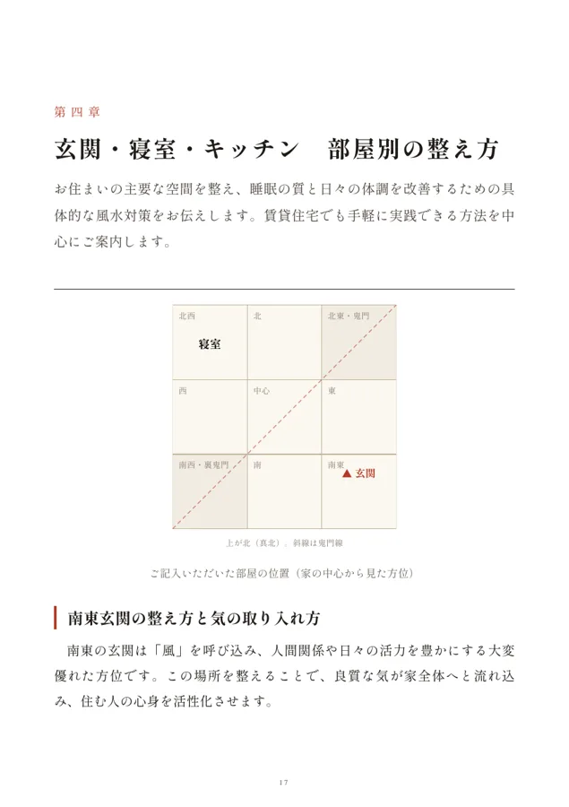 部屋別の整え方サンプル